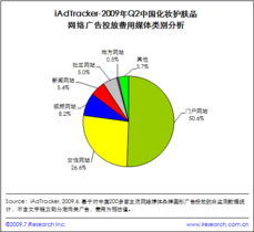 網(wǎng)盈機(jī)構(gòu) 賦能電商創(chuàng)業(yè)者，打造專業(yè)成長(zhǎng)與成功之路